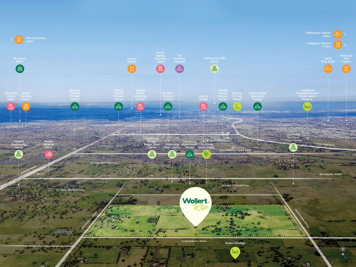 [Land for Sale] Wollert Rise Estate, Wollert OpenLot